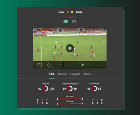 188bet ou bet365,Stream Bet365 ou 188bet: quais as diferenças para ver jogos ao 